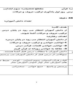 طرح درس قرآن سوم ابتدایی درس روز اول ﻳﺎدآوری ﺗﺮﮐﻴﺐ ﺣﺮوف و ﺣﺮﮐﺎت