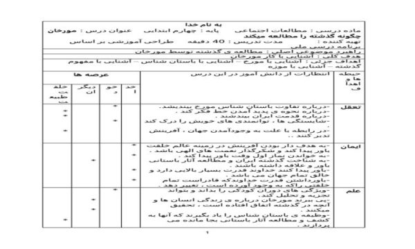 طرح درس مطالعات اجتماعی چهارم ابتدایی بر اساس سند ملی درس مورخان چگونه گذشته را مطالعه میکند