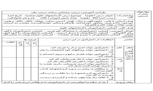 طرح درس ملی علوم ششم ابتدایی با موضوع آزمایش های علوم ششم