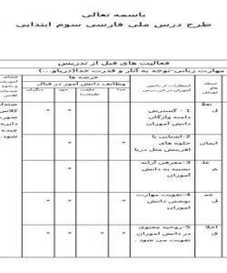 طرح درس ملی فارسی سوم ابتدایی درس دریا درس پانزدهم نمونه دوم