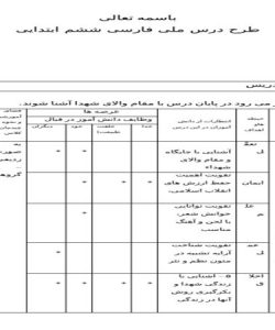 طرح درس ملی فارسی ششم ابتدایی درس 11شهدا خورشیدند