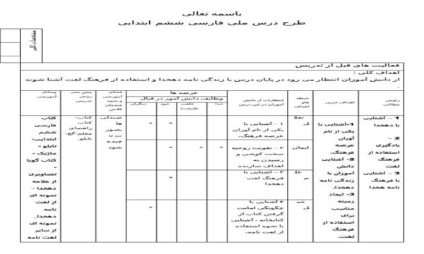 طرح درس ملی فارسی ششم ابتدایی درس رنج هایی کشیده ام که مپرس