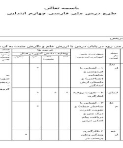 طرح درس ملی فارسی چهارم ابتدایی درس 6 آرش کمانگیر