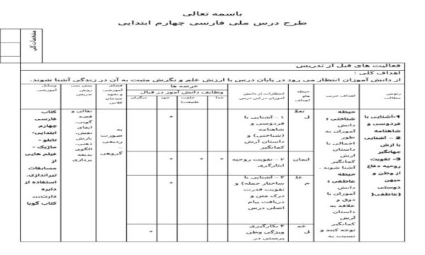 طرح درس ملی فارسی چهارم ابتدایی درس 6 آرش کمانگیر