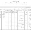 طرح درس ملی پرسشگری فارسی چهارم ابتدایی