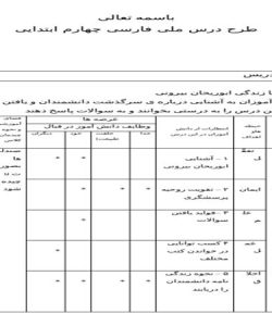 طرح درس ملی پرسشگری فارسی چهارم ابتدایی