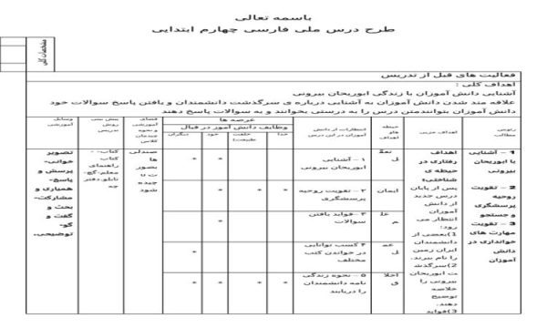 طرح درس ملی پرسشگری فارسی چهارم ابتدایی