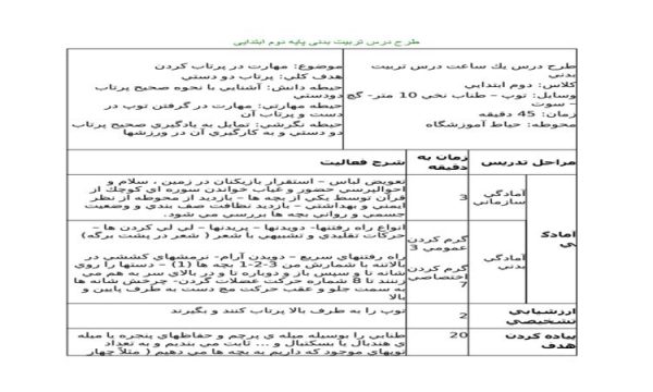 طرح درس مهارت پرتاب کردن تربیت بدنی دوم ابتدایی