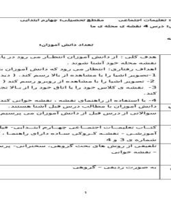 طرح درس نقشه ی محله ی ما مطالعات اجتماعی چهارم ابتدایی