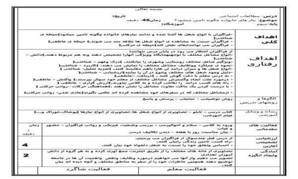 طرح درس نیاز های خانواده چگونه تامین میشود مطالعات اجتماعی سوم ابتدایی درس دهم