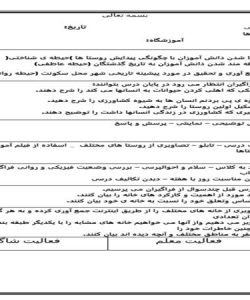 طرح درس پیدایش روستاها مطالعات اجتماعی سوم ابتدایی