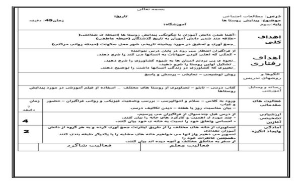 طرح درس پیدایش روستاها مطالعات اجتماعی سوم ابتدایی