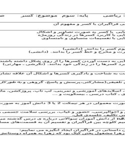 طرح درس کسر ریاضی سوم ابتدایی