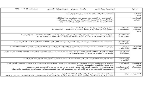 طرح درس کسر ریاضی سوم ابتدایی