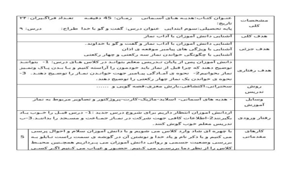 طرح درس گفت و گو با خدا هدیه اسمانی سوم ابتدایی درس نهم