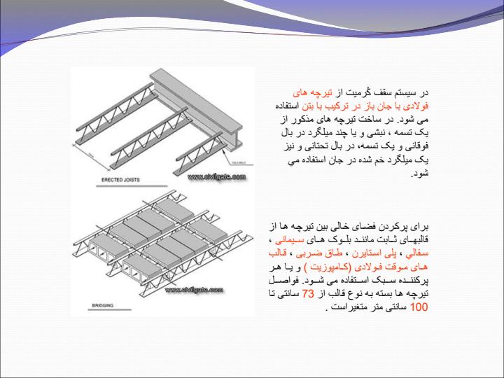 پاورپوینت سقف كرميت