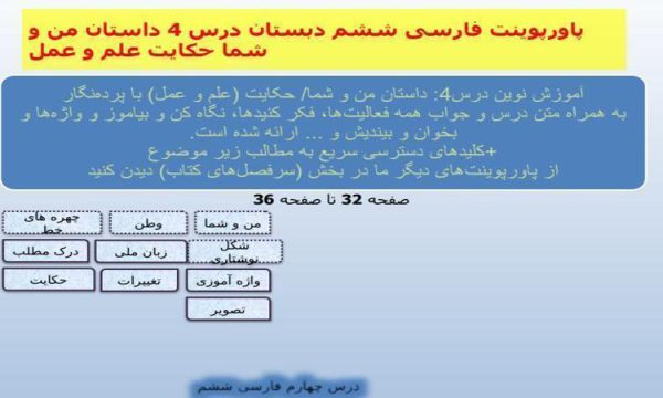 پاورپوینت پاورپوینت فارسی ششم دبستان درس 4 داستان من و شما حکایت علم و عمل