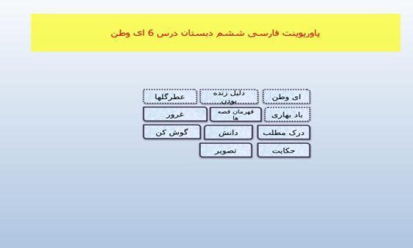 پاورپوینت فارسی ششم دبستان درس 6 ای وطن