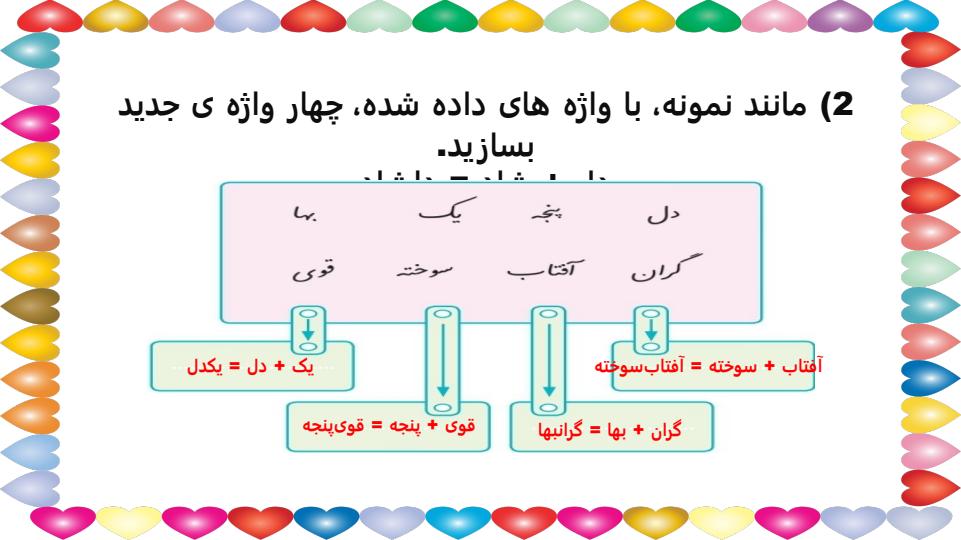 پاورپوینت نگارش ششم دبستان درس 12 دوستی و مشاوره با حل سوالات