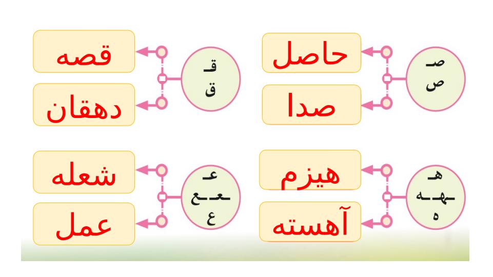 پاورپوینت نگارش ششم دبستان درس 15 میوهی هنر با حل سوالات