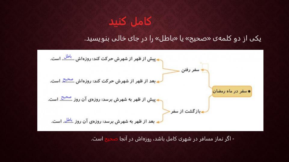 پاورپوینت هدیه آسمانی ششم دبستان درس 12 سفرهای با برکت