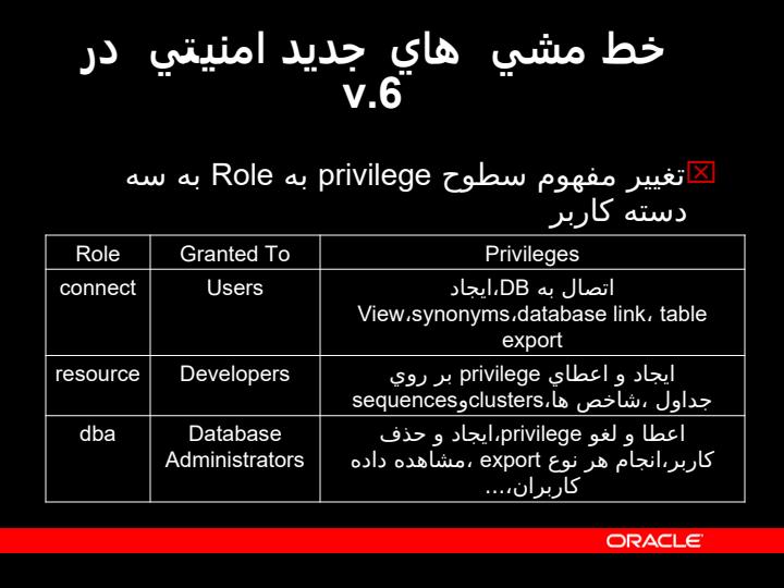 سابقه-امنيتي-Oracle6