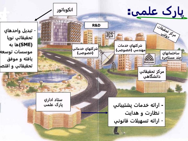 سابقه-كارآفريني-در-ايران6