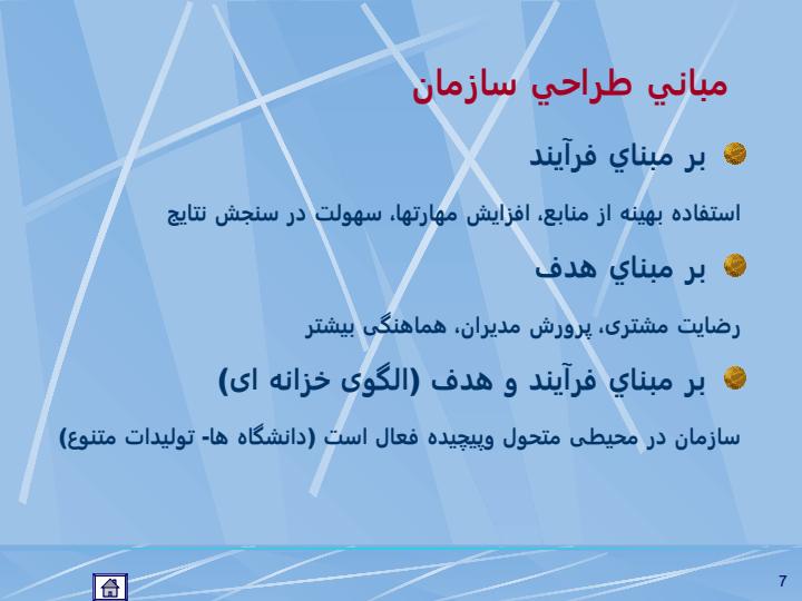 سازماندهی-و-رهبری6