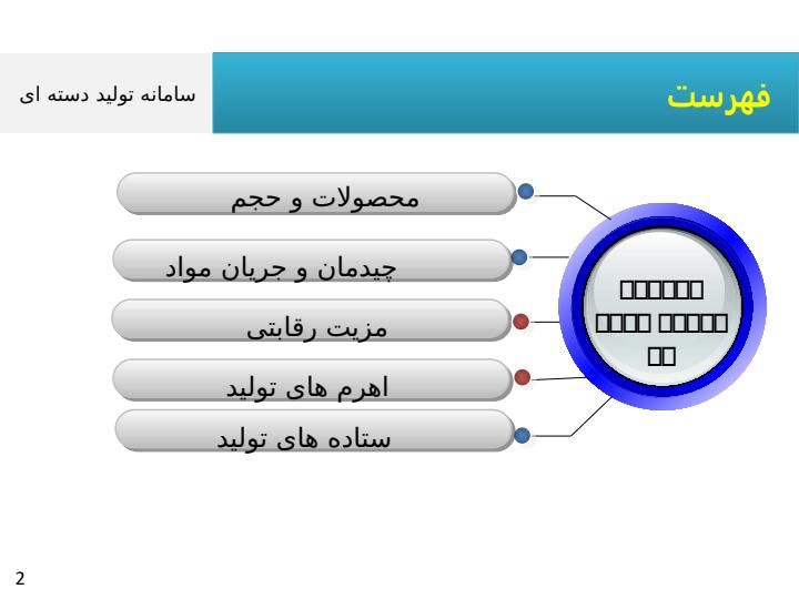 سامانه-تولید-دسته-ای2