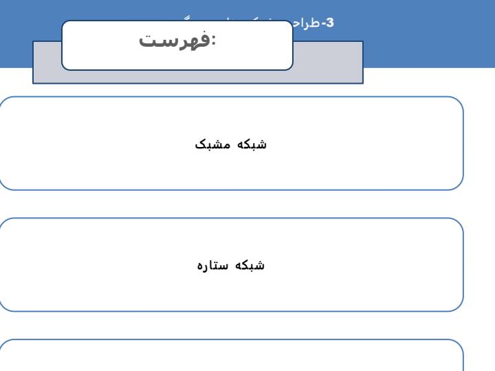 سنسور-های-بی-سیم-شبکه4