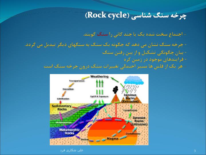 سنگ-شناسی-رسوبی2