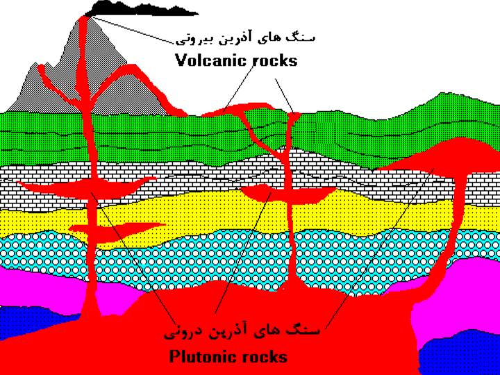 سنگ-هاچ6