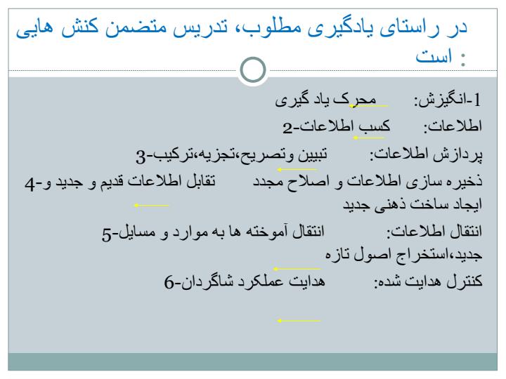 عوامل-موثر-در-تدریس-موفق1