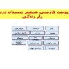 فارسی ششم دبستان درس 14 راز زندگی