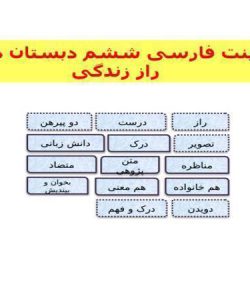 فارسی ششم دبستان درس 14 راز زندگی