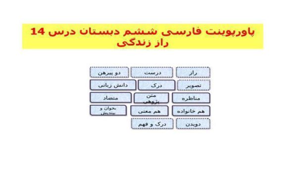 فارسی ششم دبستان درس 14 راز زندگی