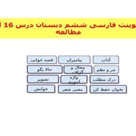 فارسی ششم دبستان درس 16 آداب مطالعه