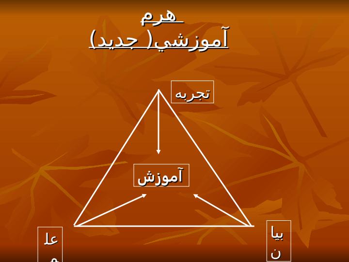 متد-اموزشی5