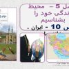 پاورپوینت مطالعات اجتماعی هفتم درس 10 ایران خانه ما