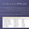 پاورپوینت آشنایی با ارز و بازار ارز