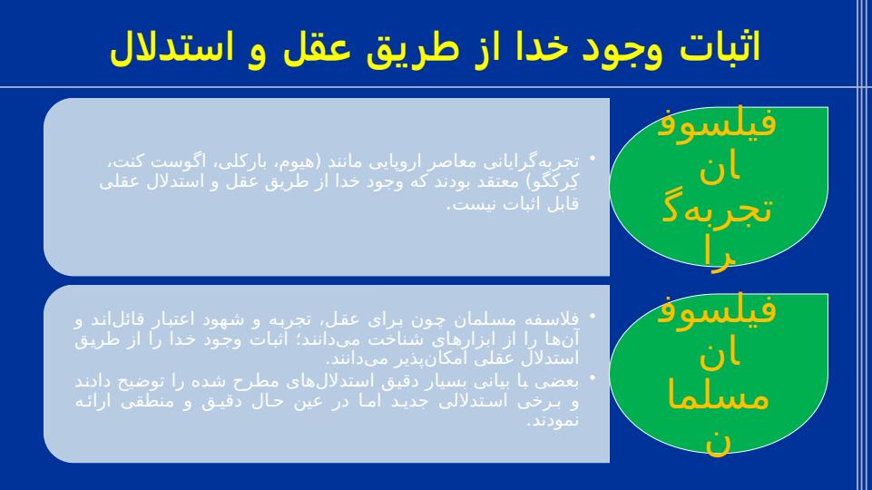 پاورپوینت تدریس فلسفه 2 دوازدهم انسانی درس ششم خدا