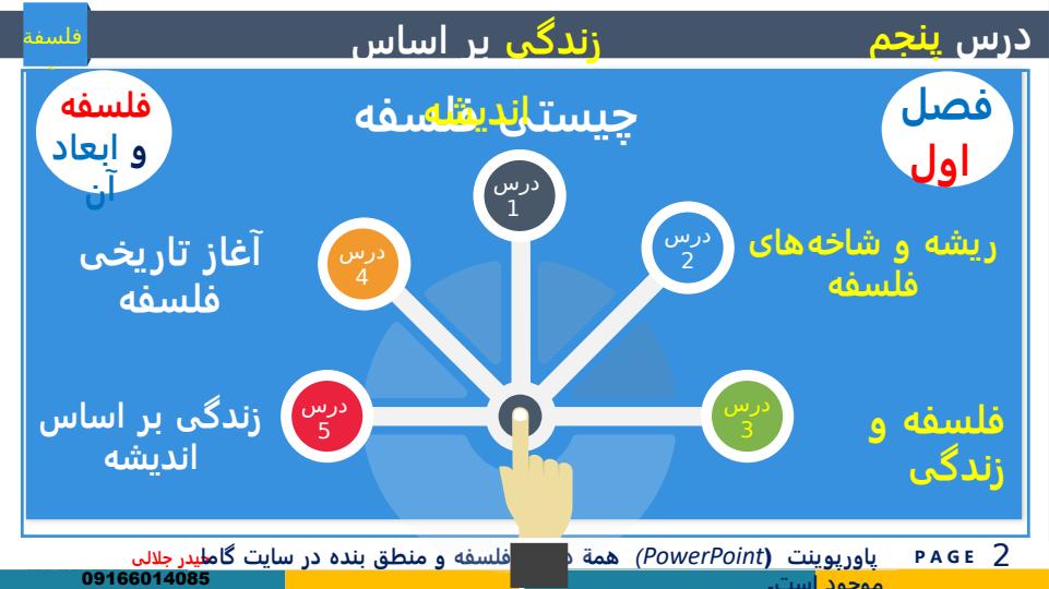 پاورپوینت تدریس مفهومی فلسفه یازدهم درس 5 زندگی بر اساس اندیشه