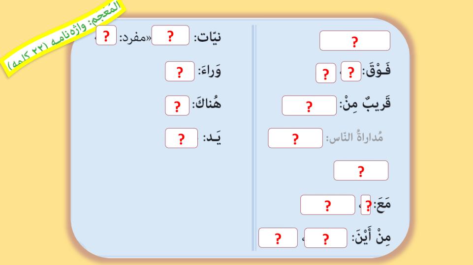 پاورپوینت-عربی-هفتم-درس-3-قسمت-اول-الحکم-النافعة3