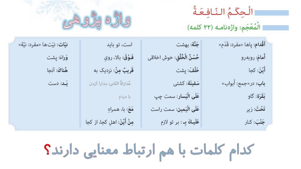 پاورپوینت-عربی-هفتم-درس-3-قسمت-اول-الحکم-النافعة4