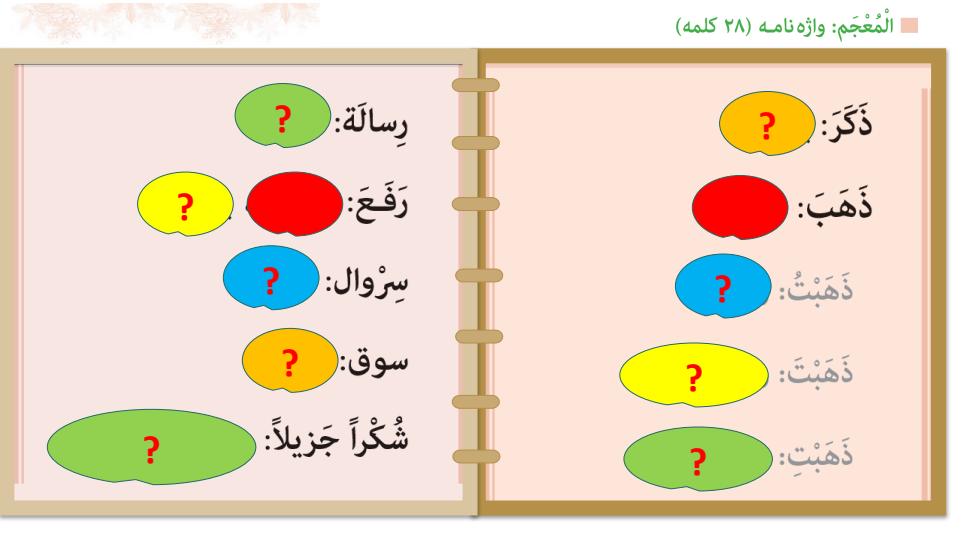 پاورپوینت-عربی-هفتم-درس-5-فی-السوق3