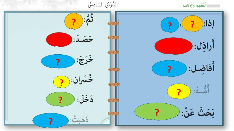 پاورپوینت-عربی-هفتم-درس-6-الجملات-الذهبية1