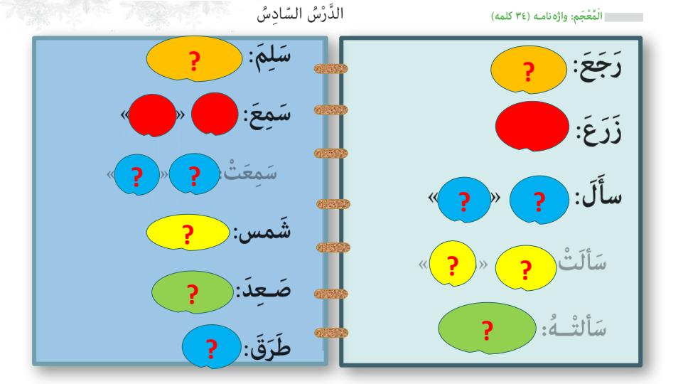 پاورپوینت-عربی-هفتم-درس-6-الجملات-الذهبية2