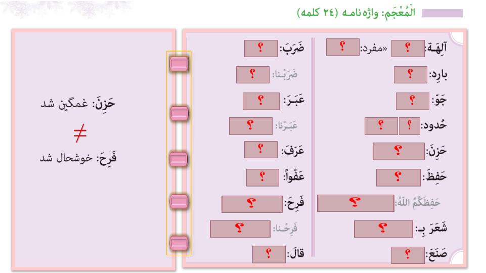 پاورپوینت-عربی-هفتم-درس-8-فی-الحدود2