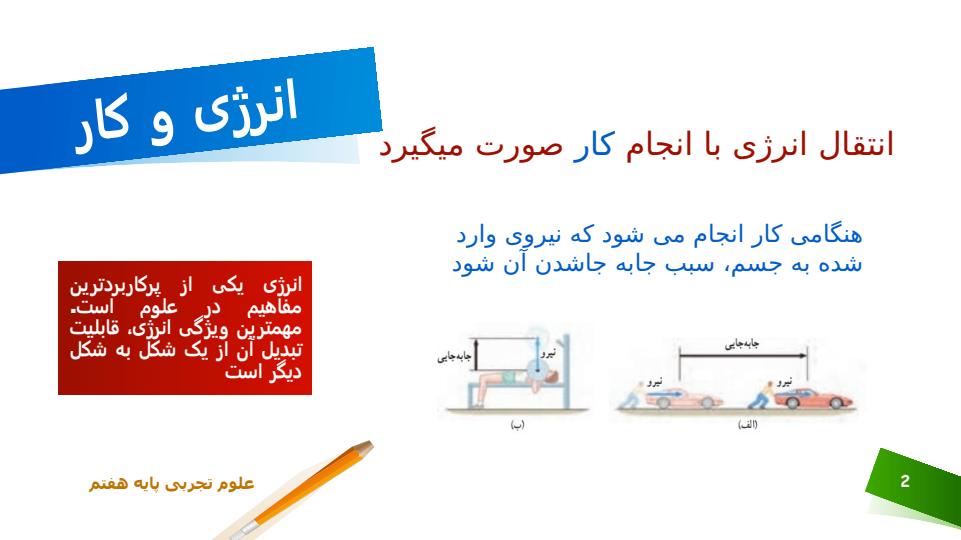 پاورپوینت علوم هفتم فصل 8 انرژی و تبدیلهای آن