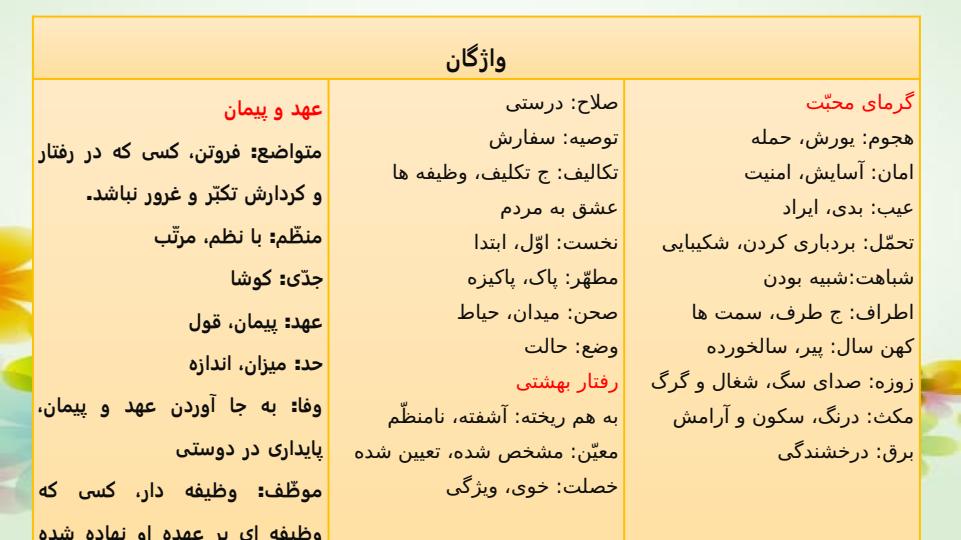 پاورپوینت-فارسی-هفتم-درس-11-عهد-و-پیمان-عشق-به-مردم-رفتار-بهشتی-گرمای-محبت2